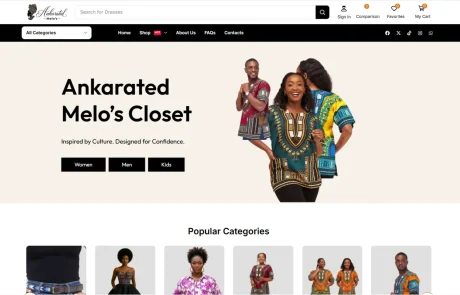 Ankarated Melo’s Closet